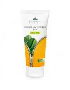 Crema anticelulita forte 200ml Cosmetic Plant, Slabire