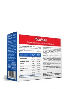 RiboMag 14 plicuri Zenyth 2