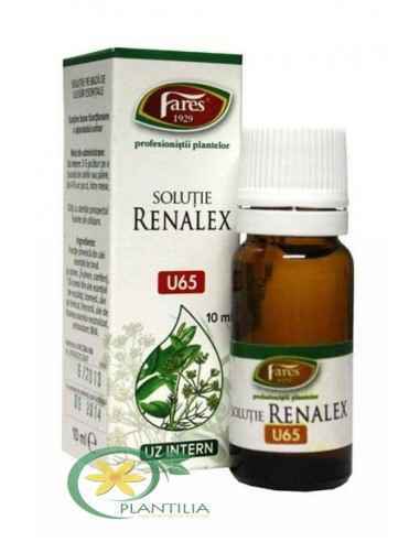 Renalex U65 10 ml Fares, Retentie hidrica